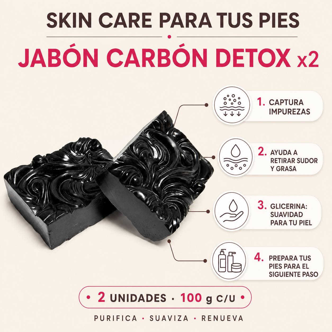Jabón Carbón Detox x2 – Cuidado Purificante