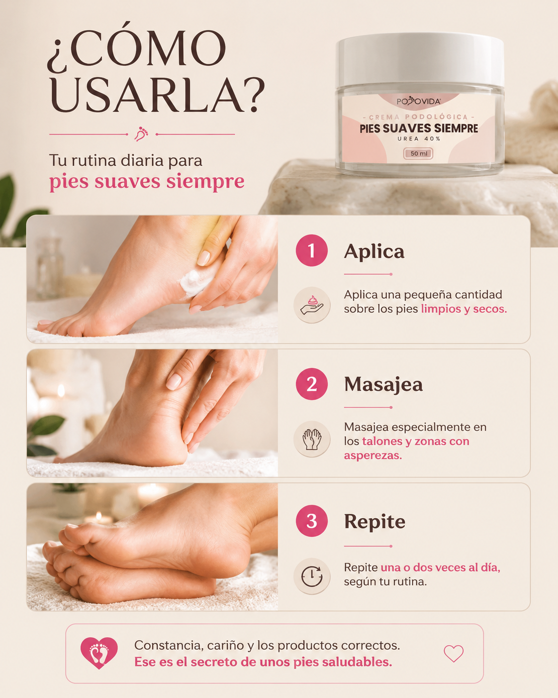 Crema Pies Suaves Siempre – Urea 40%