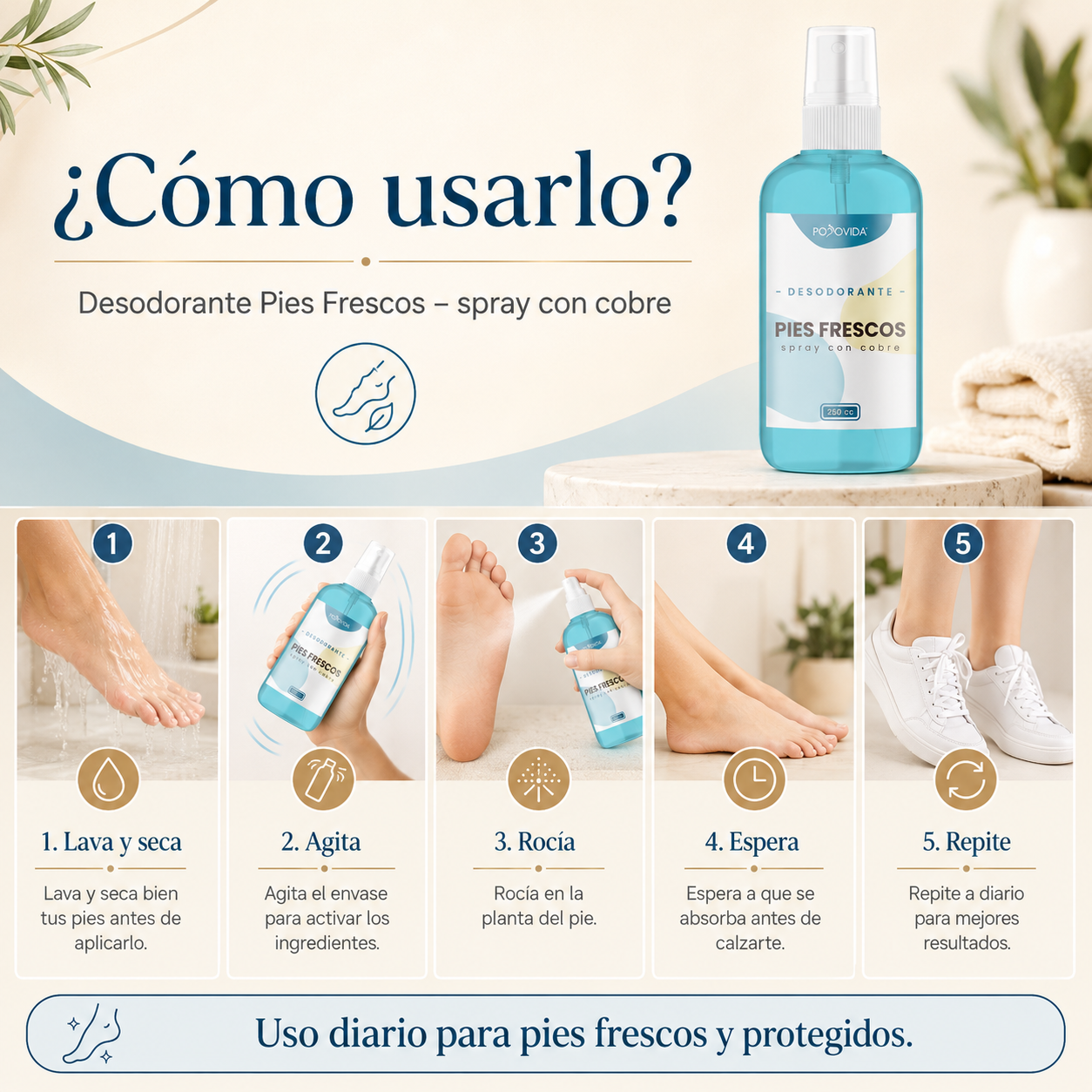 Desodorante Pies Frescos – Spray con Cobre